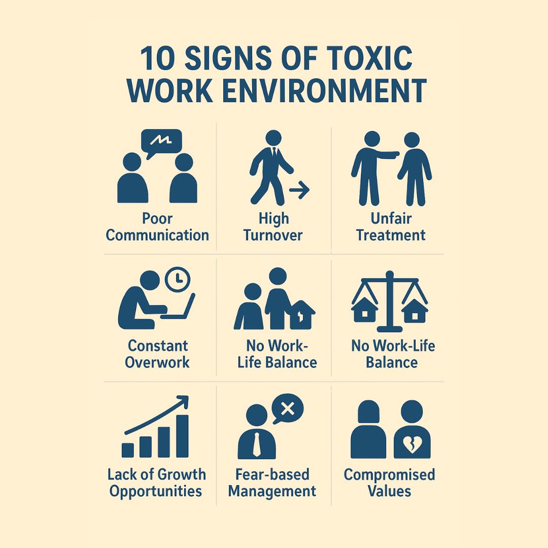 9 Signs of a Toxic Work Environment